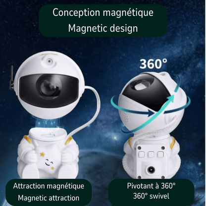 Projecteur Galaxie Ciel Etoilé